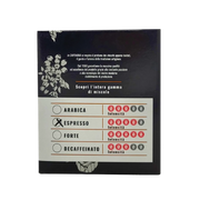 Arrière de la boîte de capsules de café espresso Nespresso, présentant le graphique d’intensité et un motif floral.